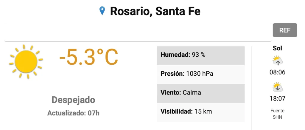 El día más frío del año en Rosario: 5.3 grados bajo cero